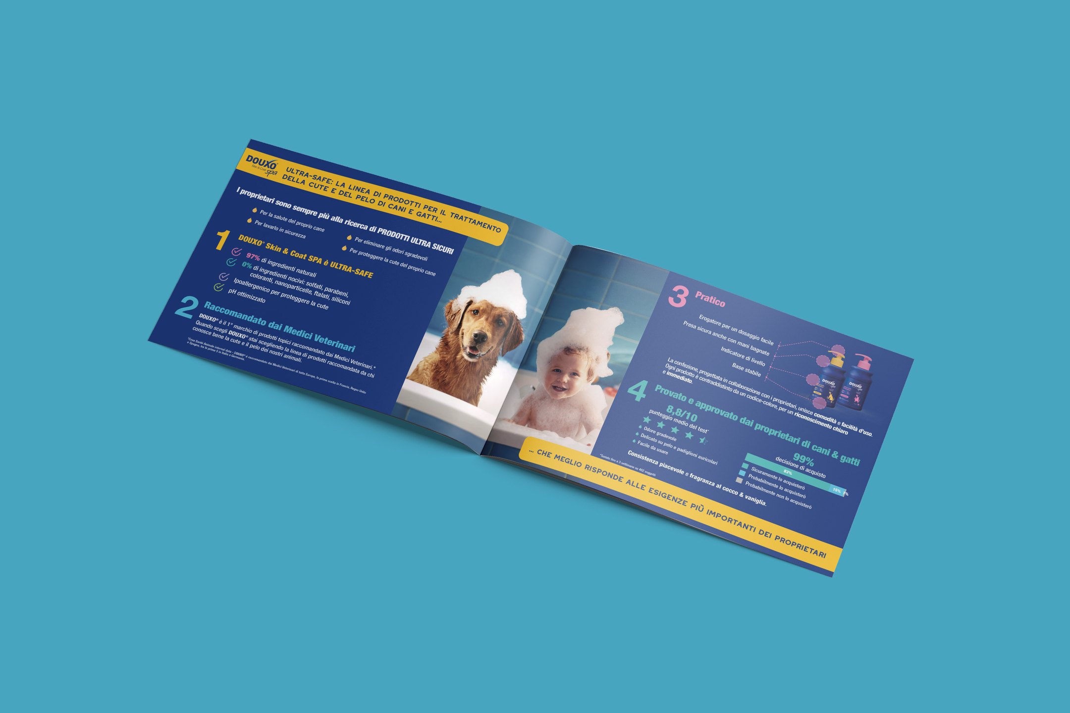 Ceva Santé Animale – Brochure Douxo®, pagine interne